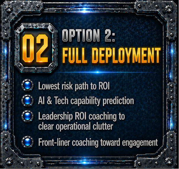 SenseiiWyze Full Deployment process Option 2